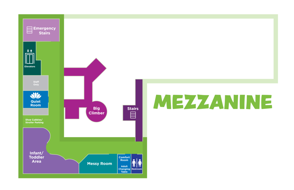 Mezzanine facility map