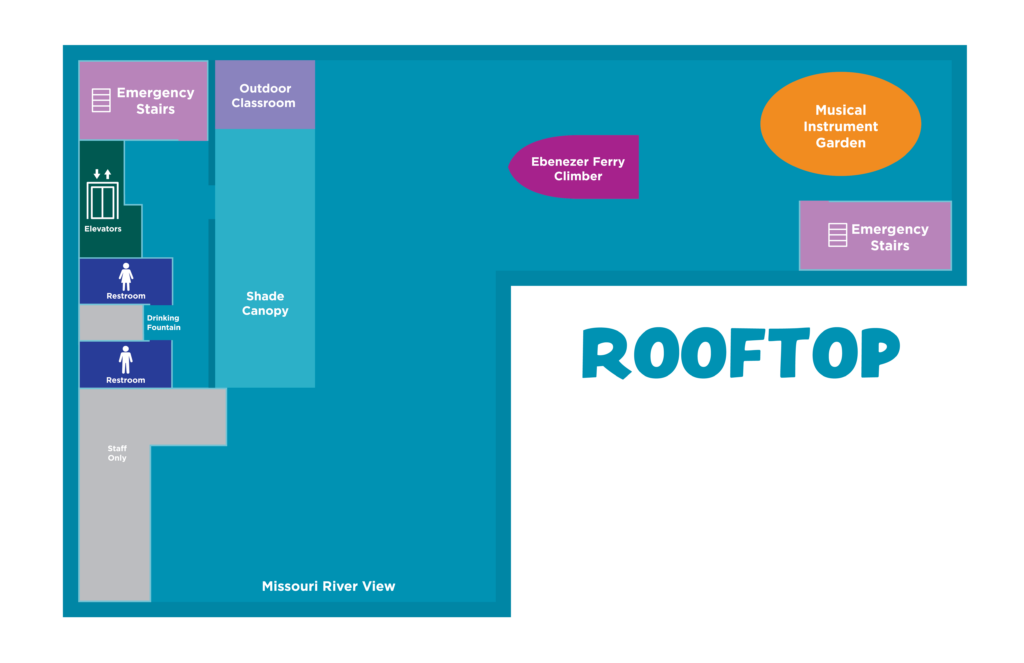 Rooftop facility map